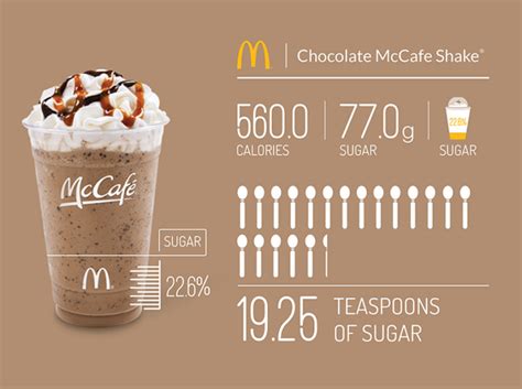 how many calories in a large sweet tea from mcdonald's? the impact of sugar on health